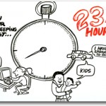 23 and 1_2 hours Dr Mike Evans Google YouTube
