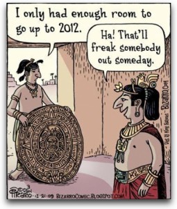 2012 charlotte real estate predictions