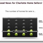 nudge charlotte home for sale inventory